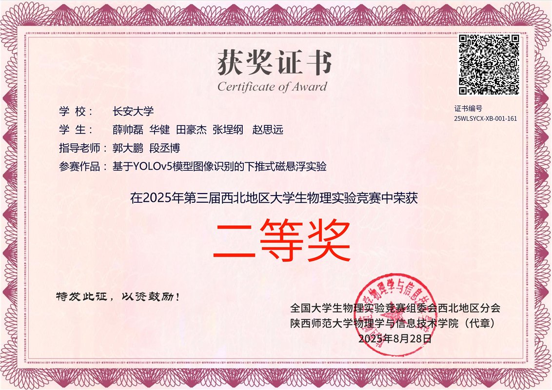 Innovation prompt category award certificate