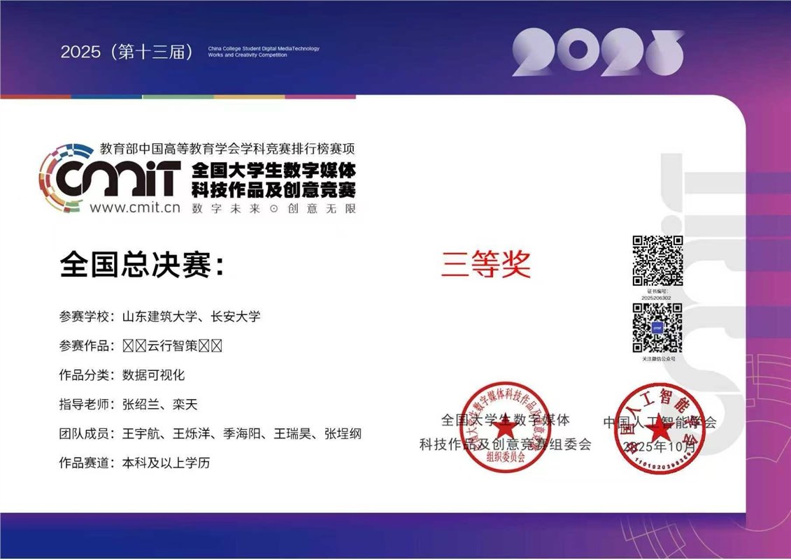 National digital media competition certificate for data visualization