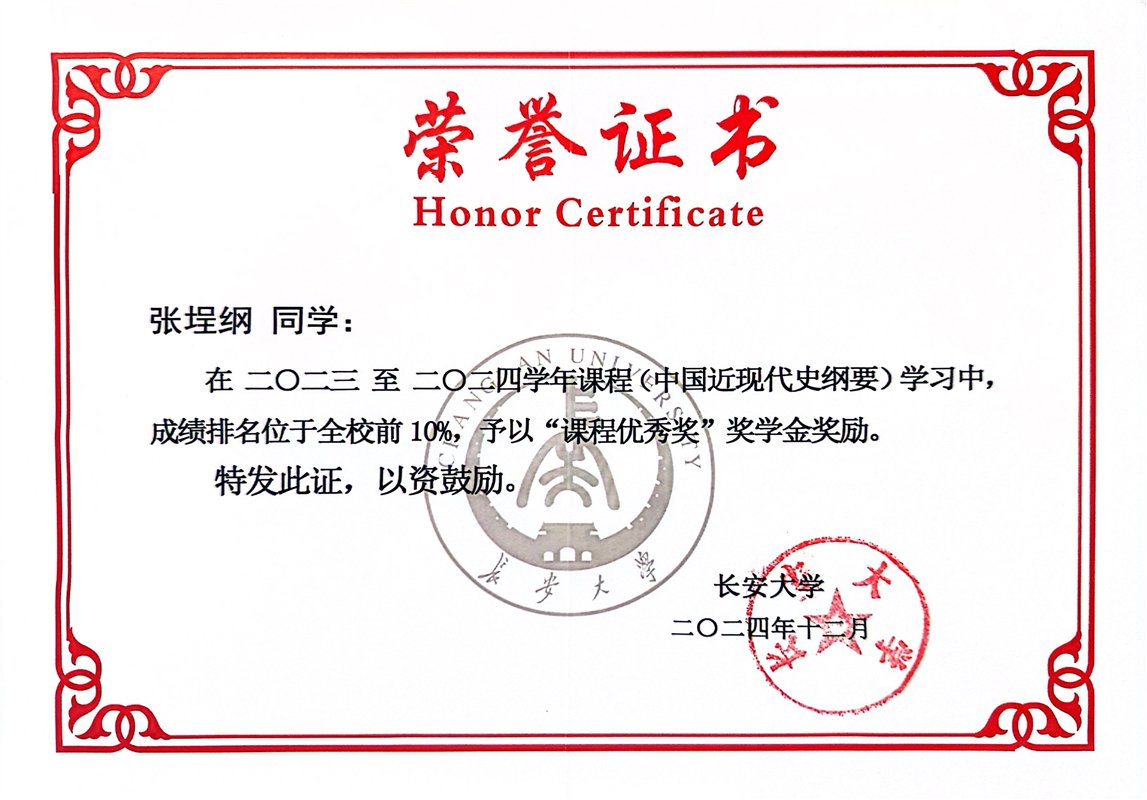 Modern Chinese history course excellence certificate